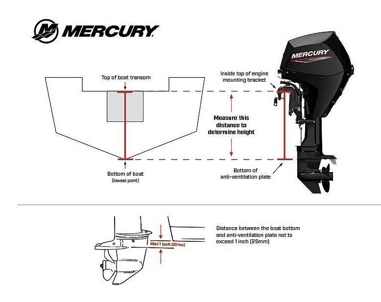 Mercury 7.5ELH 20" Shaft 7.5kW Avator Kit - Image 8